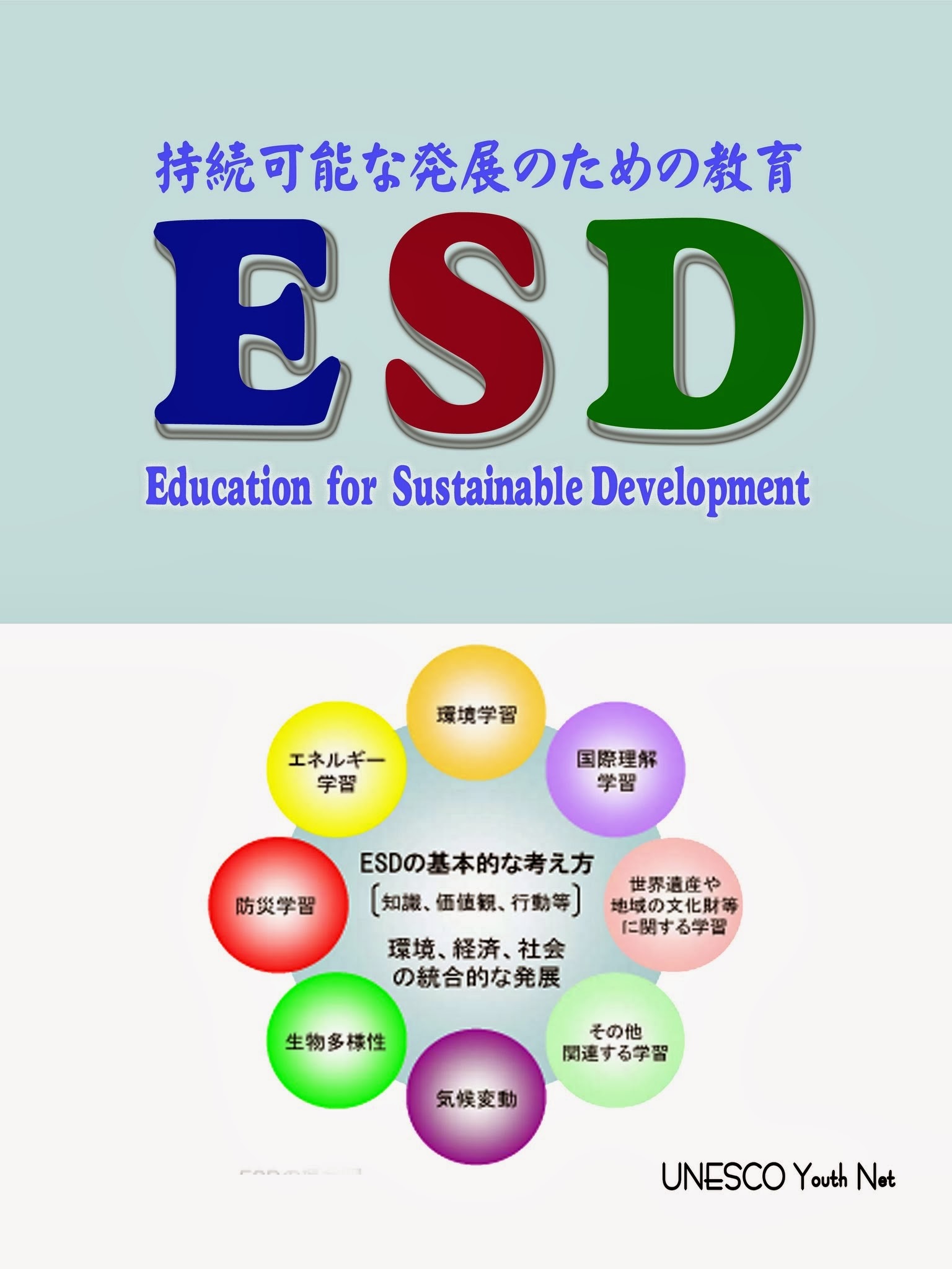 ESD.jpg